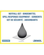 Panou cu indicatii pentru set de situatii de urgenta 