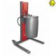 Ridicator ATEX Secu-Ex-SK 2135 lat