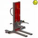 Ridicator ATEX Secu-Ex-SK 1635 ingust