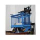 Recipient descarcare otel materiale usoare tip SB-G 1000 litri